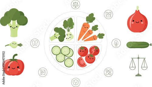 Healthy balanced diet plate with vegetables cute characters nutrition concept food groups vector illustration design