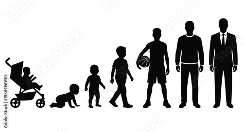 Set of black silhouettes showing the stages of human growth and male life cycle isolated on white background