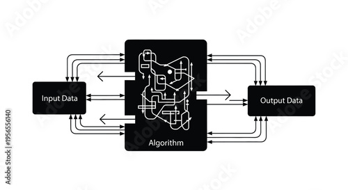 Abstract diagram illustrating the flow of input data through a complex algorithm to generate new output data