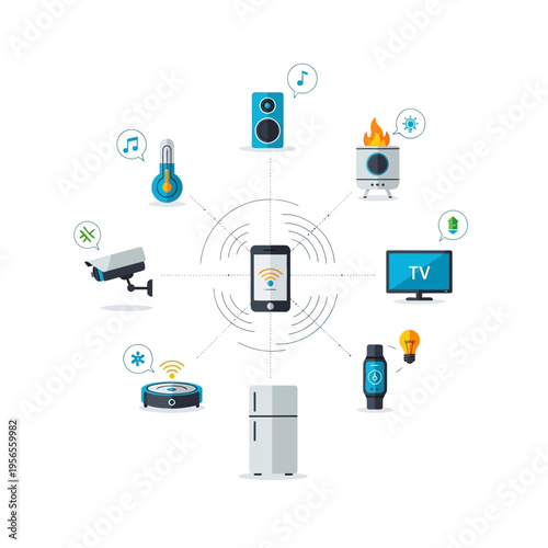 Smart Home Technology Connected Devices Network Control via Smartphone App