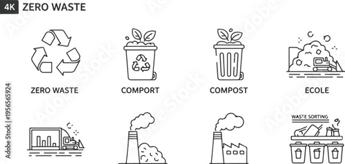 Zero Waste Eco-Friendly Lifestyle Icons Set with Recycling Compost and Sustainable Living Concepts