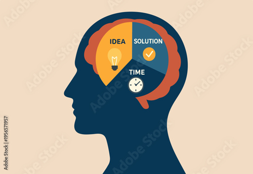 Cognitive ability skill to think and process solution or idea to solve problem in timely manner, intelligence, knowledge or aptitude test, human head brain with pie chart of idea, solution and time.