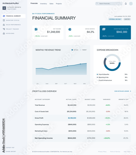 "The visual mood is crisp, analytical, and authoritative. Dominated by a cool, professional palette of whites and blues, the design utilizes ample white space and sharp typography to convey transparen