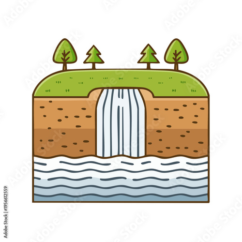 Cross section of a waterfall cascading over earth layers into a body of water with trees on top