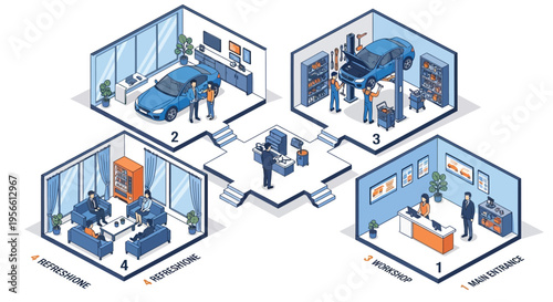 Isometric illustration showcasing a modern automotive dealership with various sections
