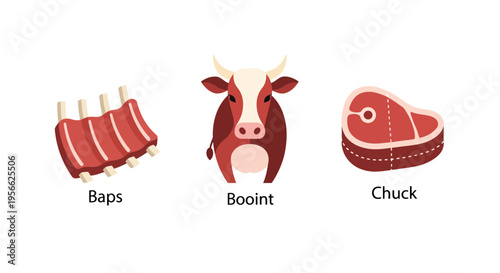 Cartoon meat icons: ribs, cow face, and steak in flat design