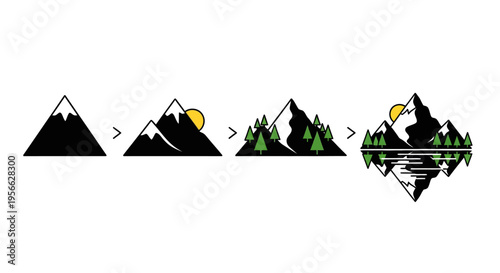 Mountain landscape evolution: from minimal to detailed design