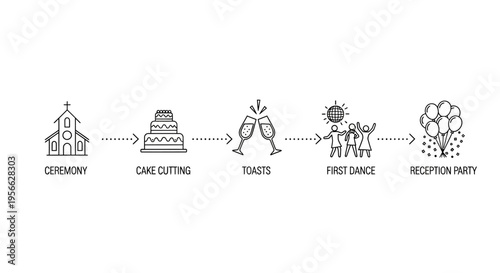 Linear wedding timeline icons: ceremony, cake, toasts, dance, reception