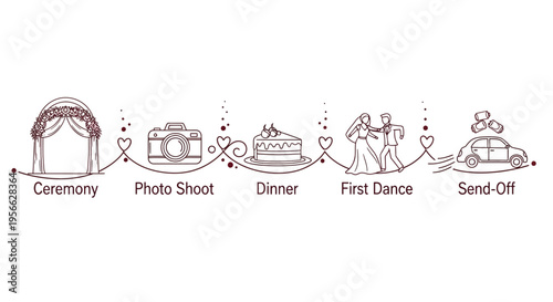 Wedding day timeline with ceremony, dinner, and celebration scenes in linear style