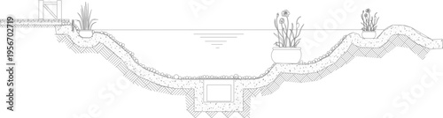 Technical architectural section detail showing naturalistic pond or water feature with undulating edges, planted containers and structural layers.
