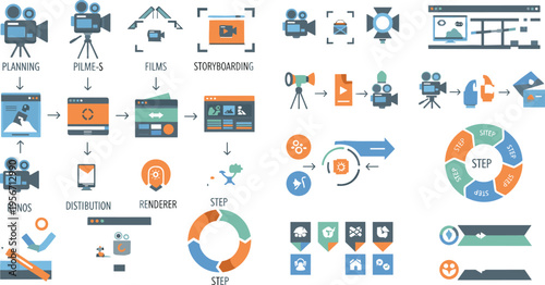 Video Production Workflow Infographic Set with Planning, Filming, Editing, Rendering, Distribution Steps and Media Process Icons Flat Vector Illustration