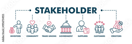 Stakeholder relationship banner web color vector illustration concept for stakeholder, investor, government, and creditors with icon of community, trade unions, suppliers, and customers