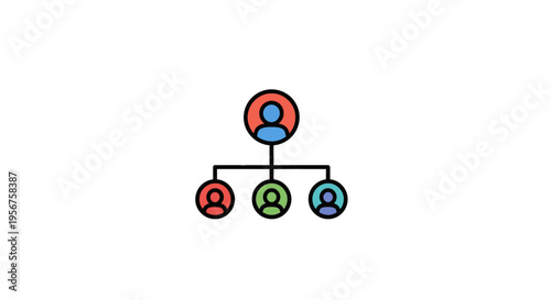 Corporate Office Manager Operating Team Hierarchy Structure