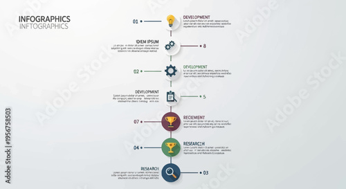 Vertical timeline infographic showing a business process with multiple steps, icons, and text descriptions for project development and growth.