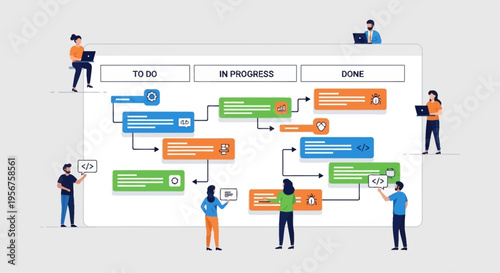 Agile project management team collaborating on a Kanban board with tasks in To Do, In Progress, and Done columns.
