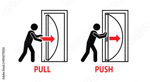 Vector illustration graphic design showing stick figures demonstrating correct door opening methods for pull and push actions.