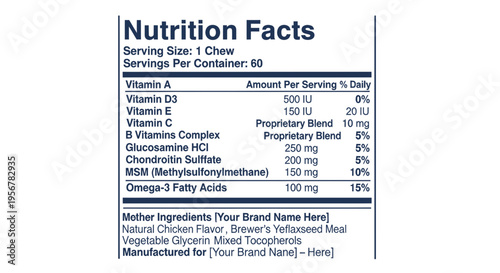 Nutrition Facts Label for Dog Chew Supplement with Vitamins and Joint Support