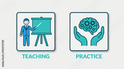 Vector graphic illustration of teaching and practice concepts with icons