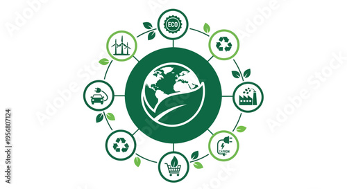 Circular economy concept with earth and environmental icons.