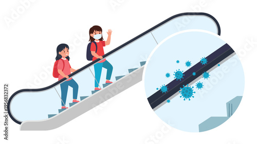 Educational illustration showing two school girls on an escalator with a callout highlighting microscopic viruses on the handrail.