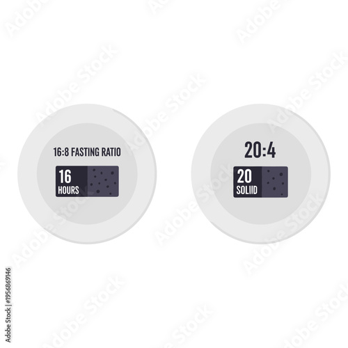 Set of 2 fasting ratio icons vector