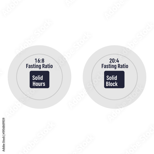 Set of 2 fasting ratio icons vector, 16:8 and 20:4