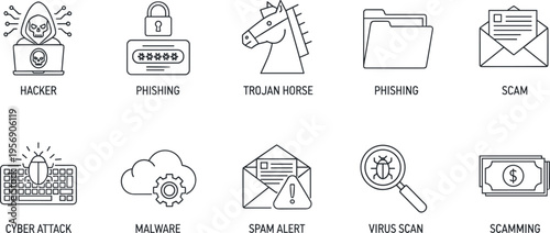 Cyber security outline icon set featuring hacker phishing trojan malware virus scan spam alert and digital fraud protection