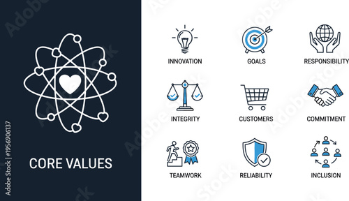 Core values and corporate culture icon set in flat style featuring teamwork integrity responsibility goals and inclusion concepts for business design