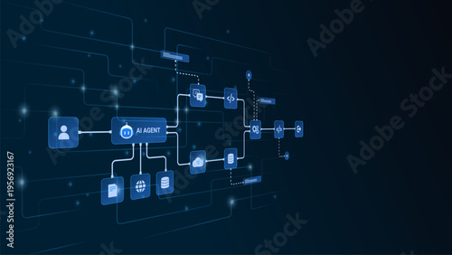 AI workflow automation artificial intelligence. ai agent workflow diagram data pipelines processing flow system, coding and automation flow.