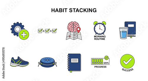 Habit stacking productivity concept icons.