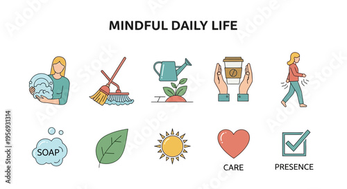 Mindful daily life icons and symbols.