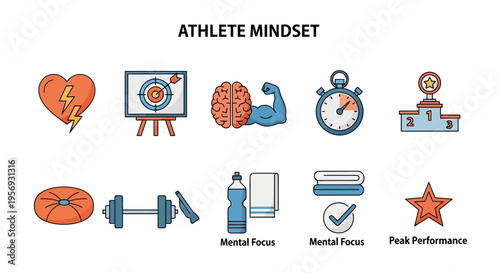 Mental toughness for athlete peak performance.