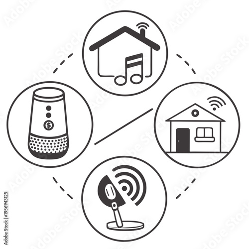 Smart speaker and home automation technology smart home