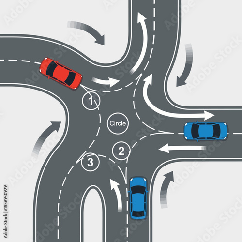 Traffic intersection with cars navigating a roundabout and making turns
