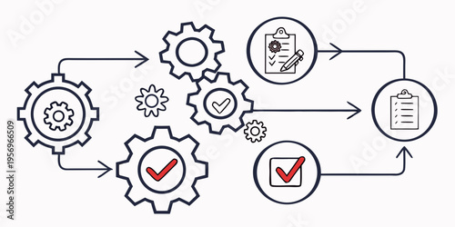 Gears and checkmarks in a flowchart business process automation