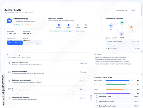 A professional CRM dashboard interface showing a detailed contact