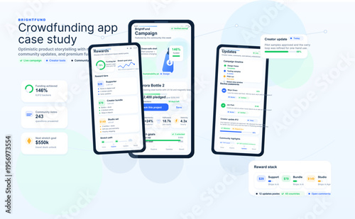A professional UI design case study for a mobile crowdfunding