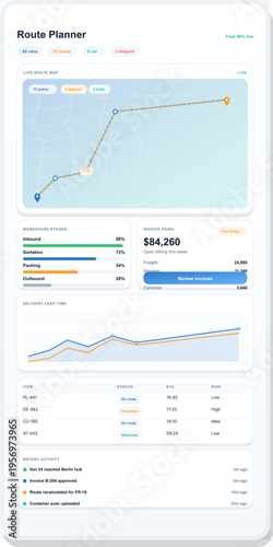 A modern logistics management dashboard interface featuring a live