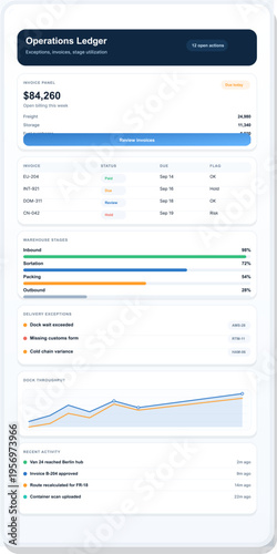 A clean digital dashboard for an operations ledger showing logistics