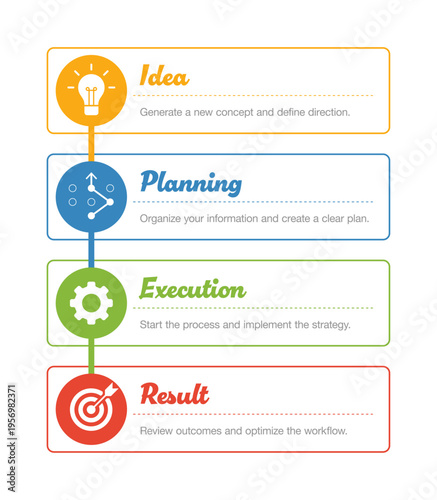 4ステップのインフォグラフィック 縦型プロセスフローテンプレート シンプルビジネス図解ベクター
