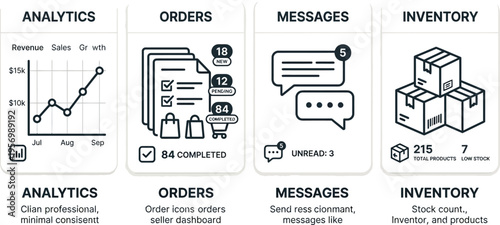 Set of 4 E-commerce Dashboard Icons Vector: Analytics, Orders, Messages, and Inventory
