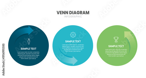 Venn diagram infographic chart template for business 3 circle options presentation and icon elements, 3 steps business success.