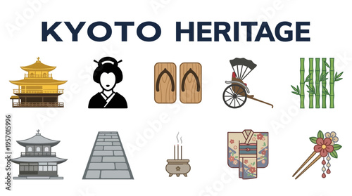 Illustration of ten icons representing Kyoto heritage elements on a white background