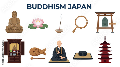 Illustrations of icons representing Buddhism in Japan including statues architecture and ritual items