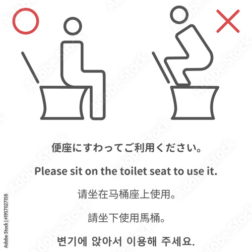 洋式トイレの座り方・マナーの注意書き 多言語対応 インバウンド向け 案内サイン ピクトグラム 正しい使い方 施設管理 公共トイレ 貼り紙 案内標識 外国人観光客向け 禁止事項 衛生管理ベクターイラスト