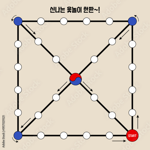윷놀이판,윷놀이