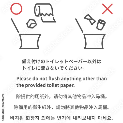 トイレにゴミを流さない注意書き 多言語対応 インバウンド向け 案内サイン ピクトグラム 備え付けのトイレットペーパー以外禁止 施設管理 公共トイレ 貼り紙 案内標識 外国人観光客向け 詰まり防止 衛生管理ベクターイラスト