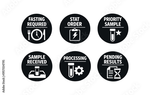 Six circular black icons showing common lab sample status and workflow indicators for testing