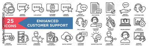 Enhanced Customer Support Icon Set - Support Response, Live Support, Customer Helpdesk, Help Center, Online Support