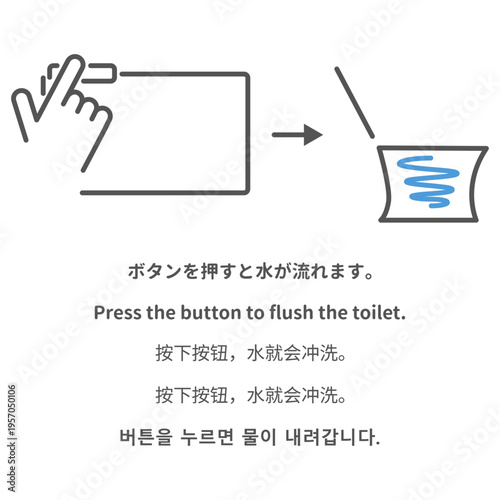 トイレのボタン操作説明イラスト 押すと水が流れる仕組み 多言語対応 ピクトグラム 英語 中国語 韓国語 表記付き トイレ使用方法ガイドベクターイラスト
